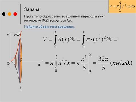 Объем и содержание функций