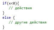 Объявление и инициализация набора данных в языке программирования PHP