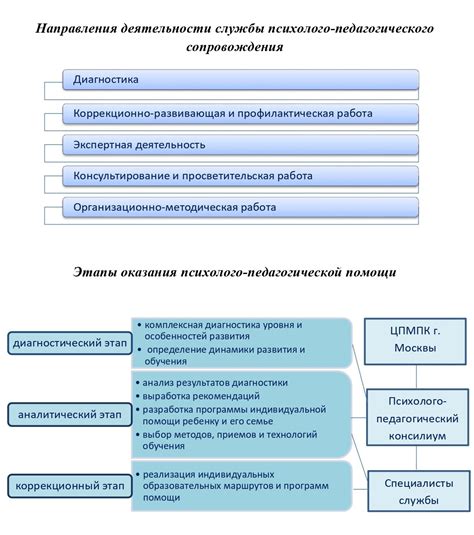 Ограничение использования электронных устройств: поддержка здорового сна ребенка