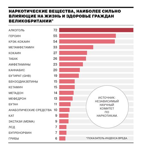 Ограничения и последствия от применения запрещённых возможностей в мире Вальхейма