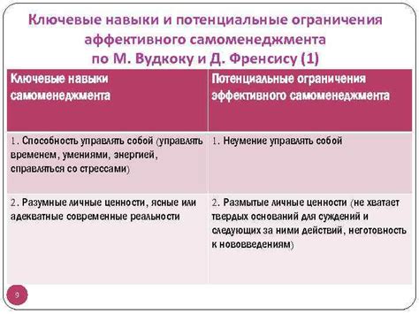 Ограничения и потенциальные неполадки при применении функции на устройстве