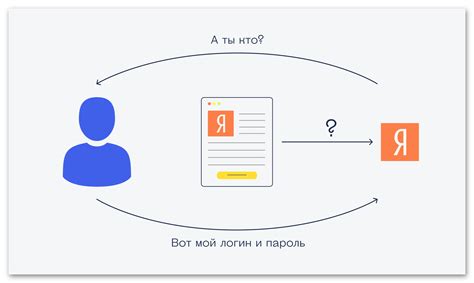 Одна проблема – два варианта: выбор между авторизоваться и авторизироваться