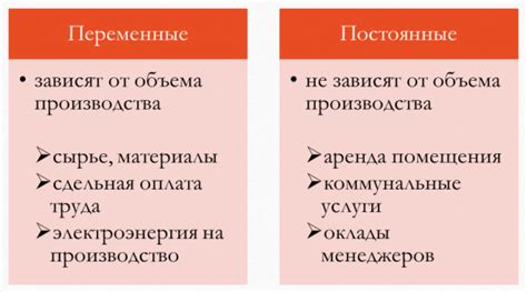 Однократная и постоянная амортизация: разница и примеры