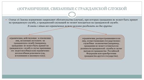 Однополая любовь: социальные запреты и сражение с предрассудками