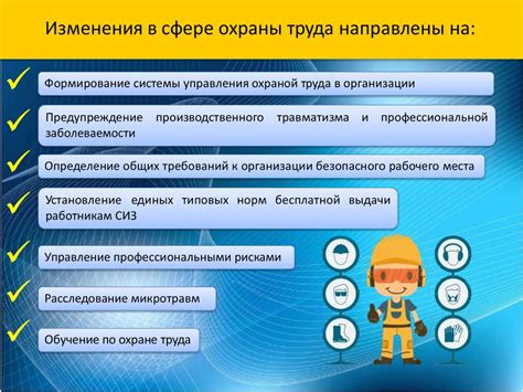 Ожидаемые изменения законодательства в 2022 году