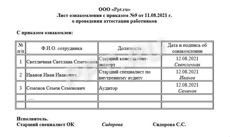 Ознакомление с личными документами трудовых сотрудников