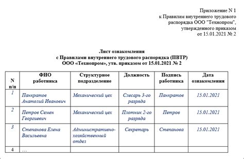 Ознакомление с правилами внутреннего порядка жилищно-коммунального комплекса