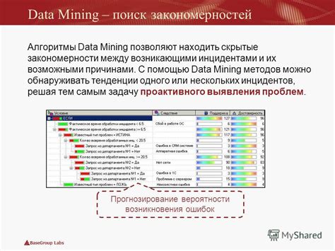 Ознакомьтесь с возможными причинами проблем и их решениями