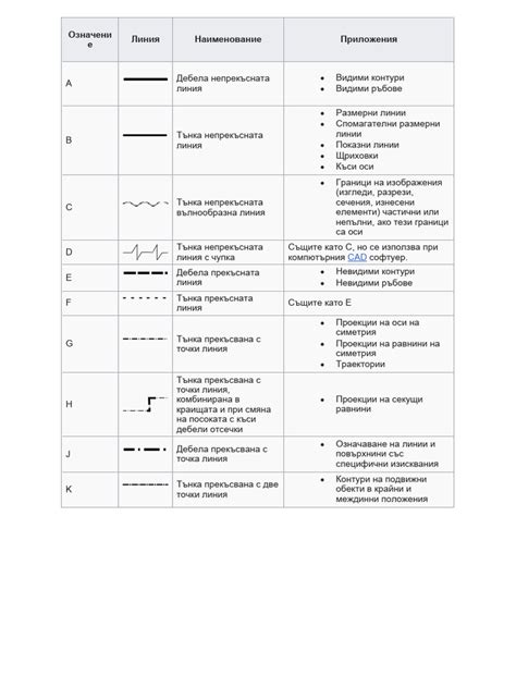 Означение аббревиатуры "10fd e check"