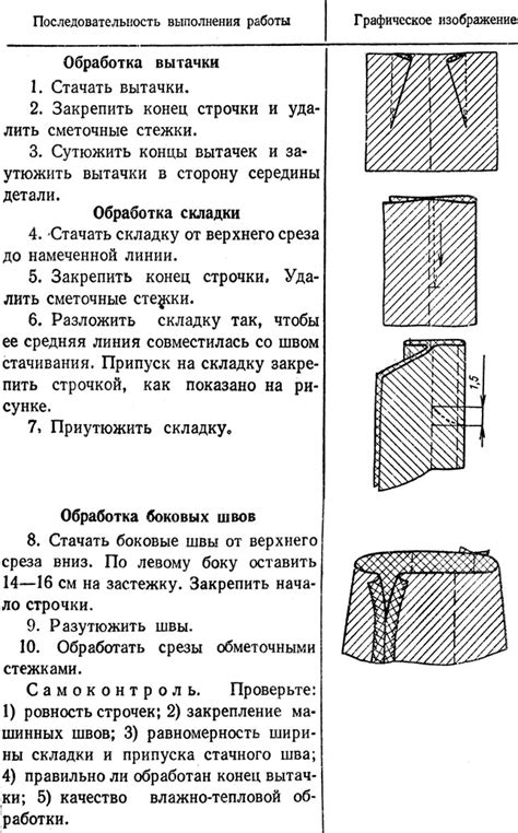 Окончательные штрихи: украшение вытачек юбки