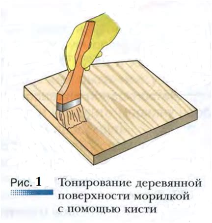 Окрашивание и отделка аджики