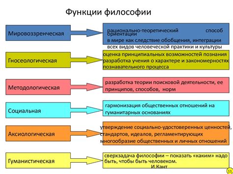 Олицетворение: смысл, назначение и роль в языке и искусстве