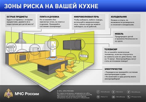 Опасности, связанные с иглами в шприцах