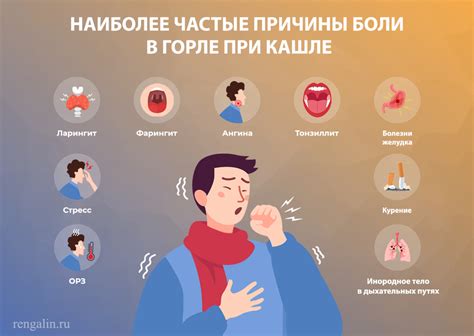 Опасности для здоровья при глотании аккумуляторной ячейки