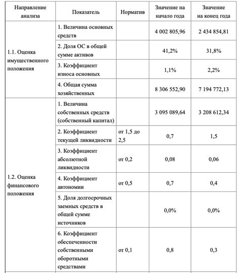 Опасности и предостережения при попытке получить информацию о финансовом состоянии другого человека