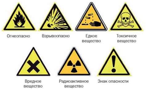 Опасные химические вещества и яды: что необходимо знать перед отправкой груза из Германии в Россию