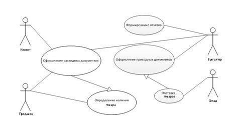 Описание входных и выходных данных