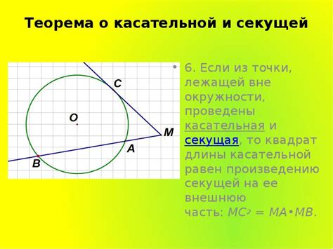 Описание геометрической связи между треугольником и окружностью