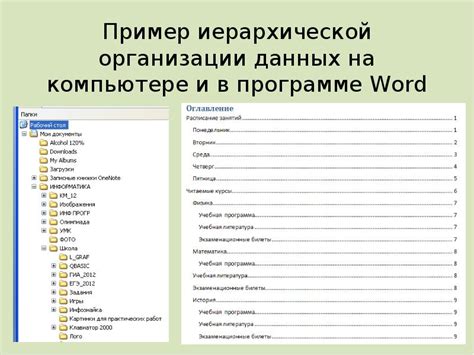 Описание иерархической структуры в программе Word