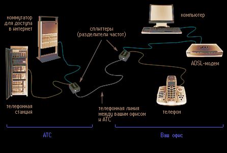 Описание и принцип работы КНРЛ