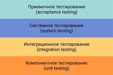 Описание необходимых компонентов и элементов для успешного объединения