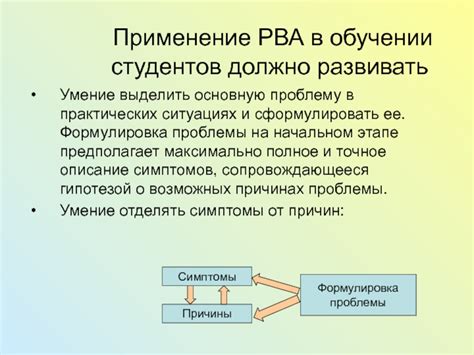 Описание проблемы и ее симптомов