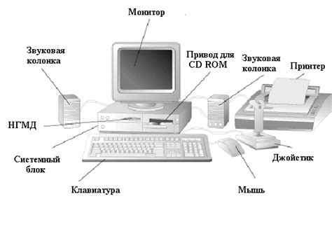 Описание устройства и его основные характеристики