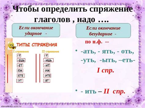 Описание 1-го спряжения глаголов