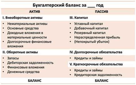 Определение баланса абонента: возможности и способы