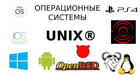 Определение битности операционной системы Linux