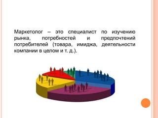 Определение ваших потребностей и предпочтений