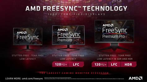 Определение возможности поддержки FreeSync на вашем процессоре