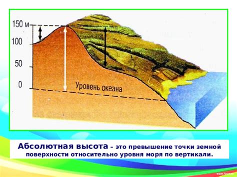 Определение высоты точки относительно уровня моря: сведения и методы