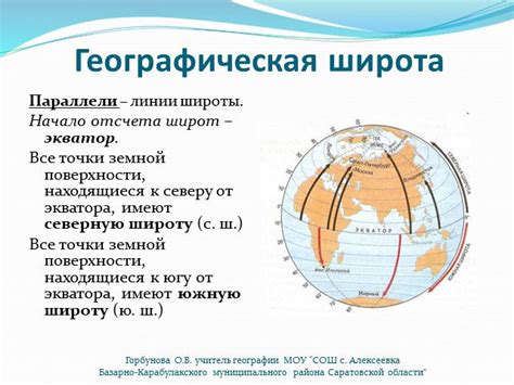 Определение географических координат с помощью мобильных приложений