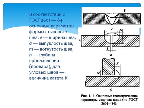 Определение дефектов в амортизирующей системе автомобиля