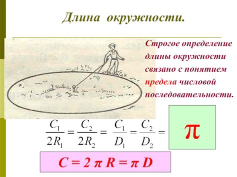 Определение длины пустой последовательности