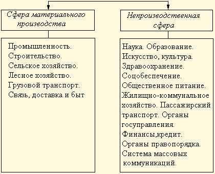 Определение и значимость этического хакинга