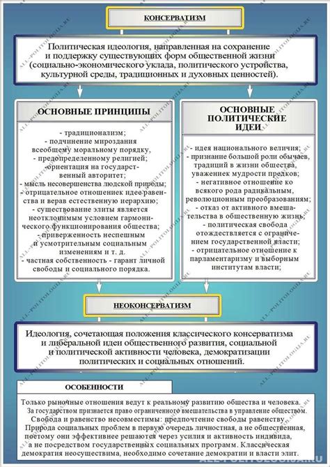 Определение и исторический контекст