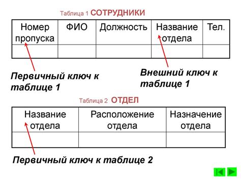 Определение и назначение fnmatch