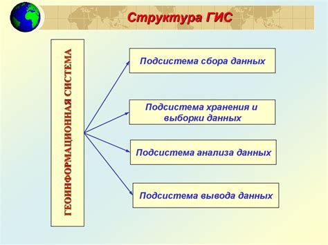 Определение и основные возможности