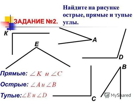 Определение и основные принципы: инкогнито-агент