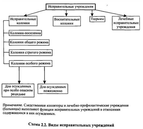 Определение и основные характеристики юридического лица