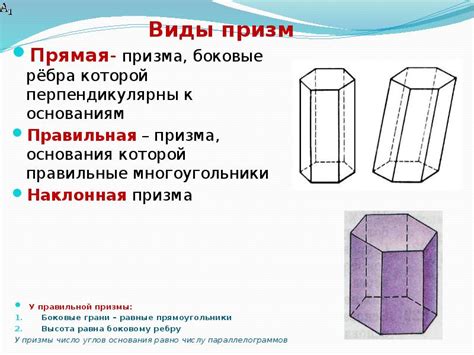 Определение и особенности изометрической призмы