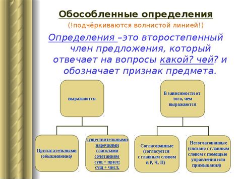 Определение и примеры неверно выставленных котировок