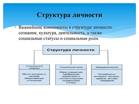 Определение и структура ганглиев