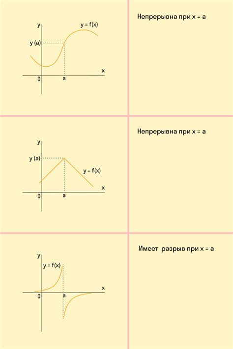 Определение и функции блоков земли в игре