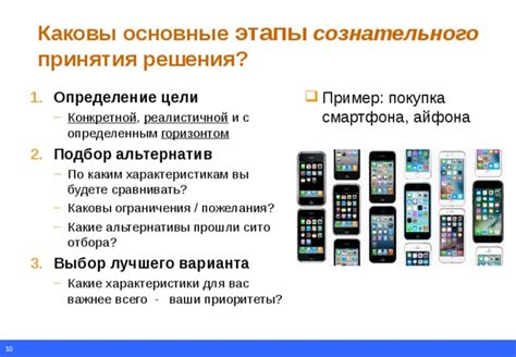 Определение лучшего варианта интернет-обозревателя для смартфона: критические аспекты выбора