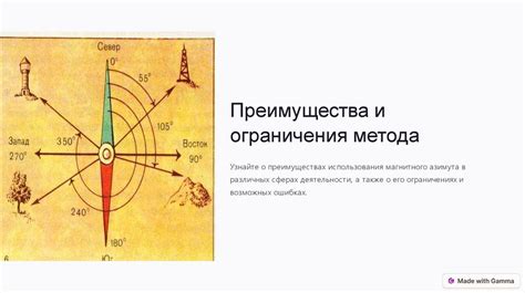 Определение магнитного азимута