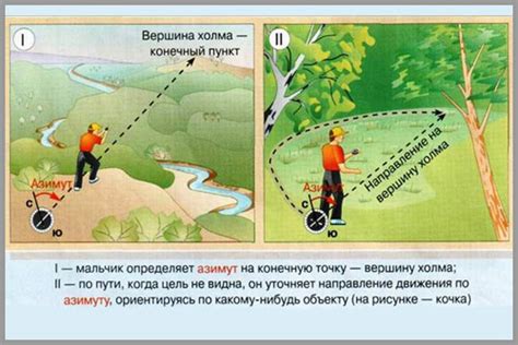 Определение масштаба и измерение расстояний