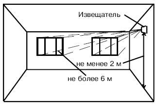 Определение места установки извещателя и оконечного сопротивления